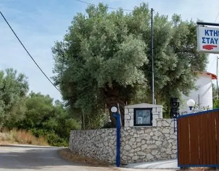 Semesterbostad Private In Stavros